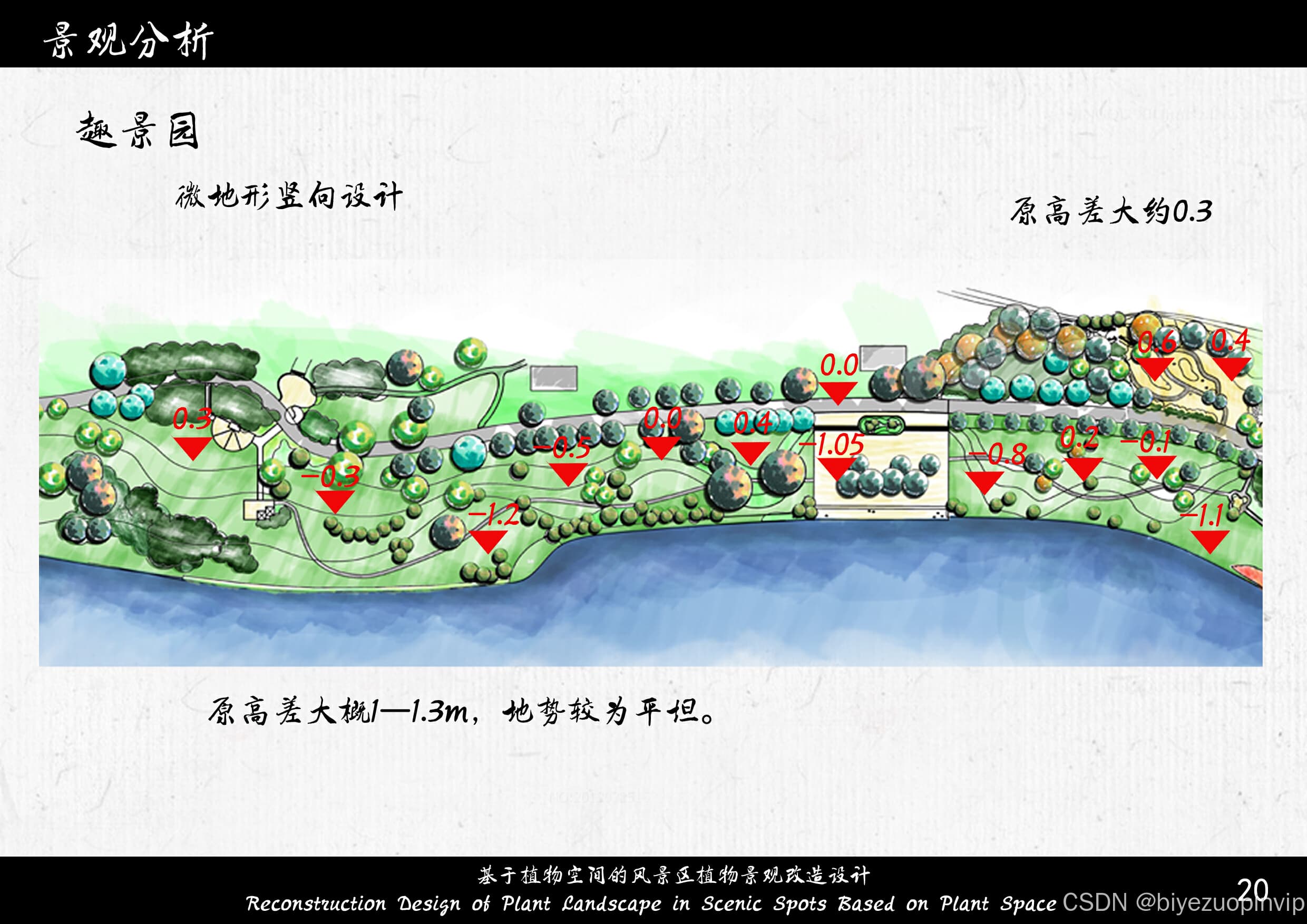 基于植物空间的风景区植物景观改造设计