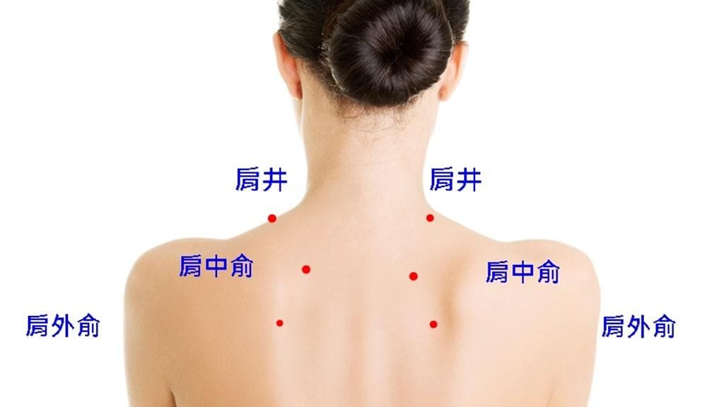 特效穴位「按手腳」就能放鬆肩頸！中醫教你遠端取穴，肩頸肌肉不僵硬
