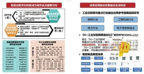 2025年中国数字经济发展形势展望
