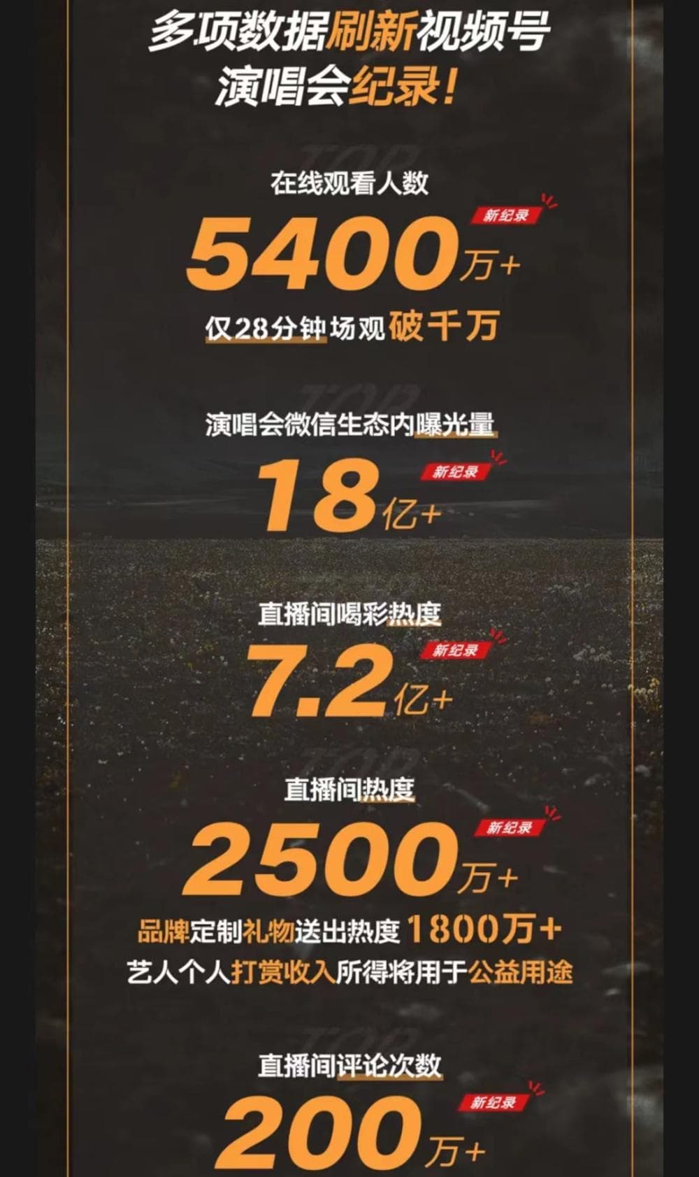 线上线下一票难求！刀郎翻红背后有哪些成功的营销策略？
