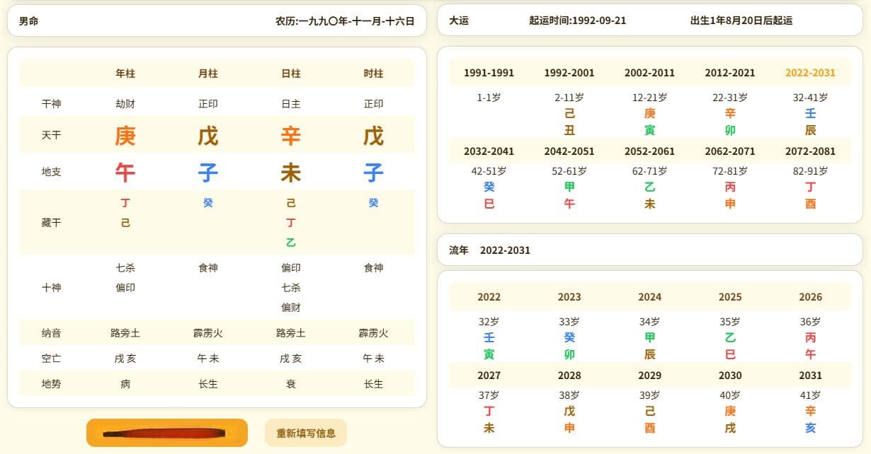 如何读懂八字命盘：初学者指南