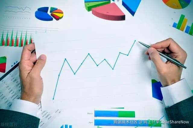 绩效管理的三个阶段：设定、跟踪、反馈