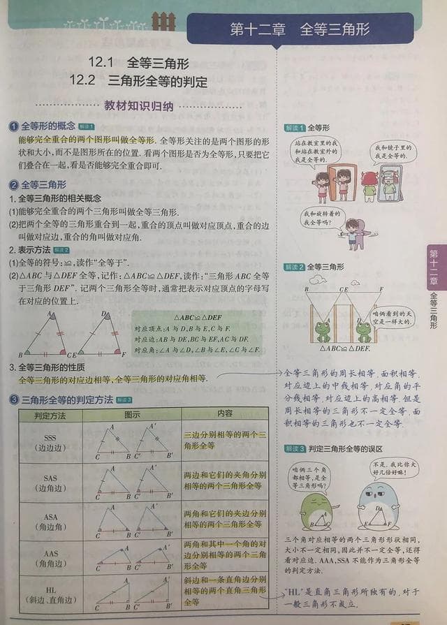 初中数学知识归纳：全等三角形