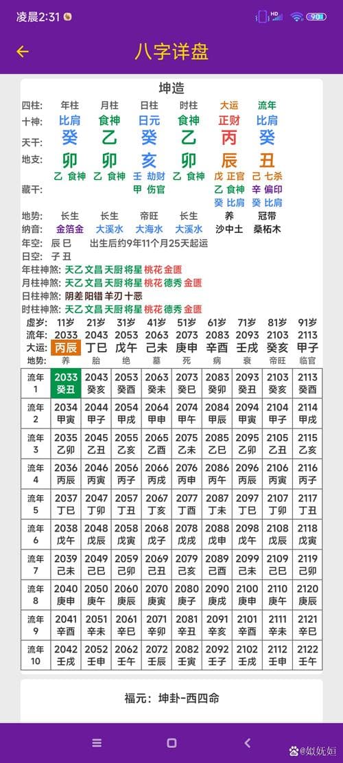 八字命理揭秘：高考成绩优劣，一探究竟