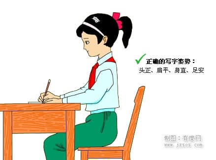 你的坐姿正确么？！坐姿对于脊柱健康很重要！