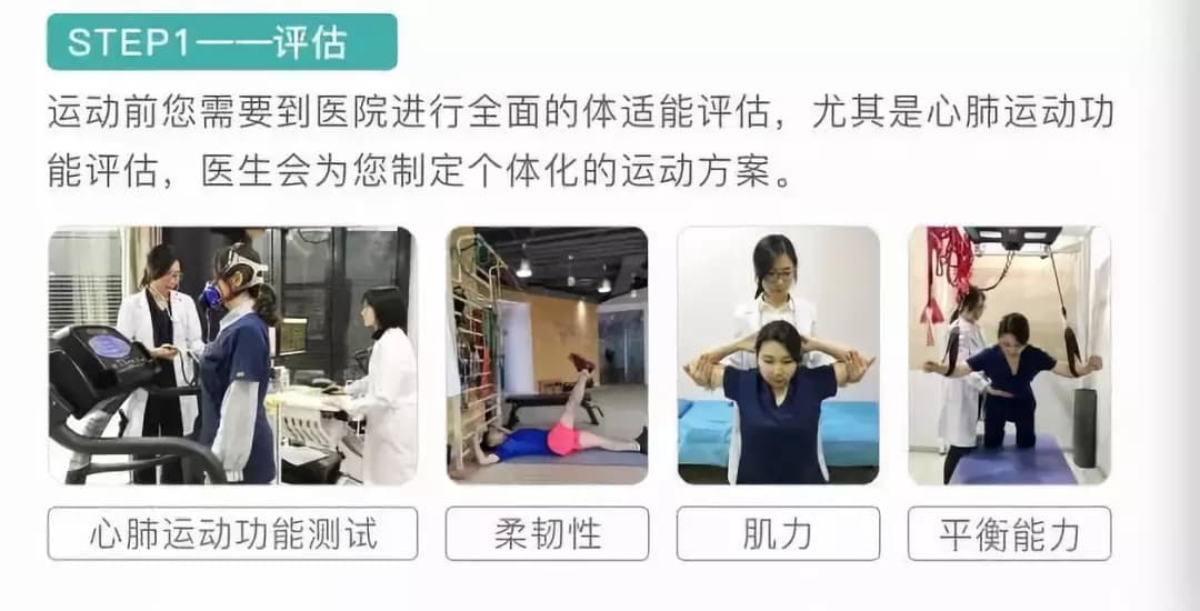 房颤术后心脏康复手册