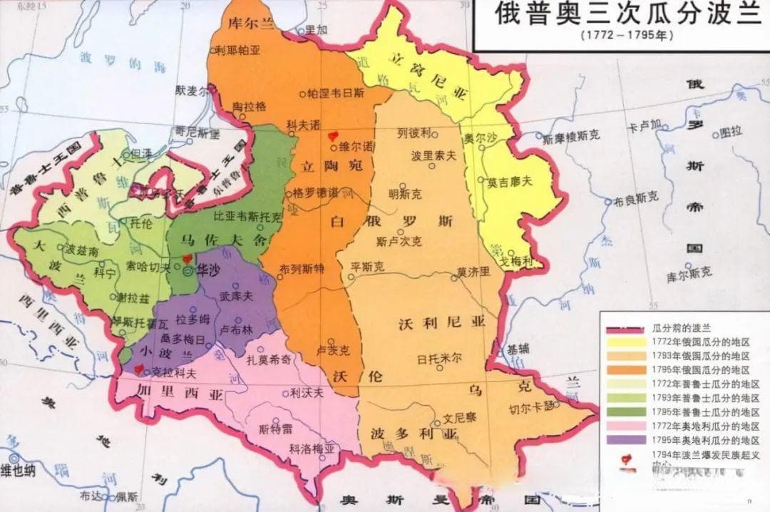 1863年波兰民族独立运动：一场改变历史进程的起义