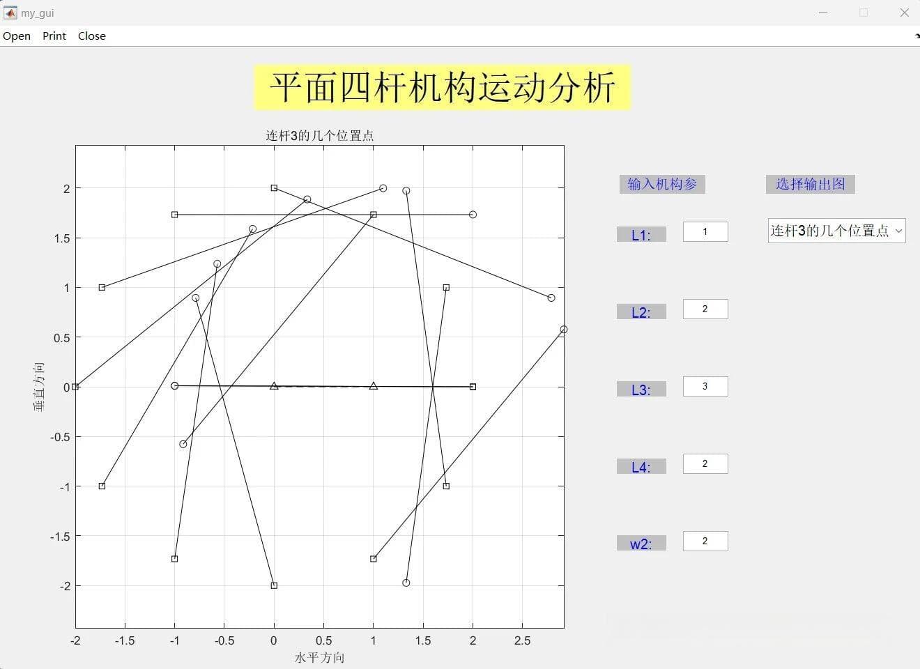 基于MATLAB的平面四连杆机构运动分析与模拟