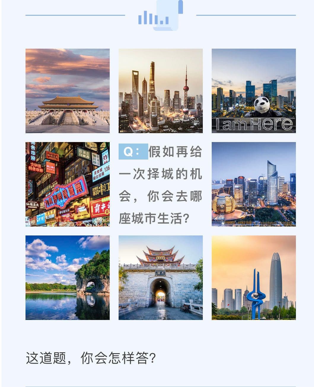 当很多年轻人不再首选北上广 ｜两会青年说