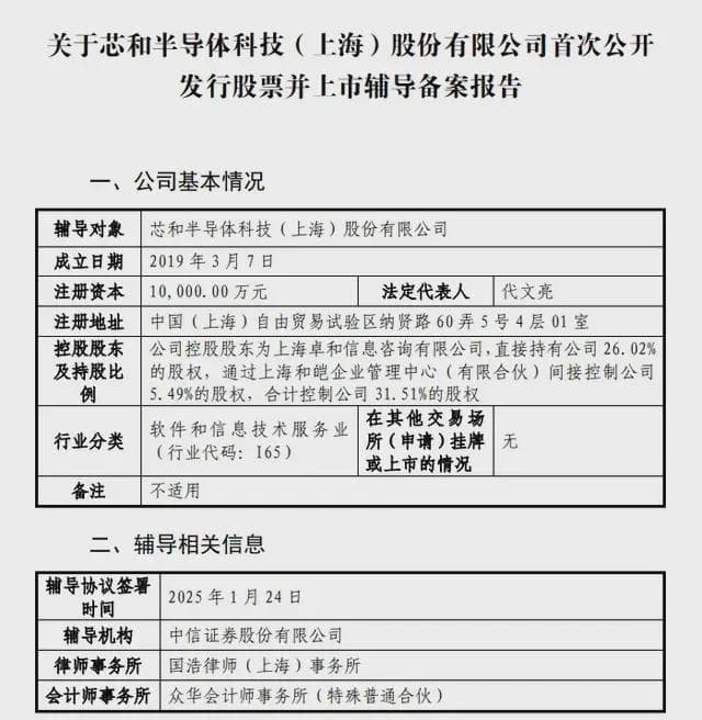 半导体IPO热潮涌动，5家公司最新进展公布
