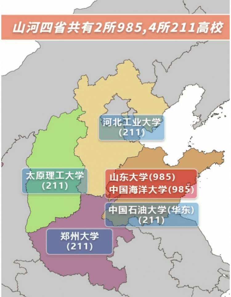 “山河四省”之一，迎一所985！