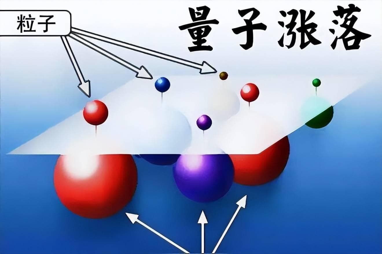 真空并不是“什么都没有”，甚至恰恰相反，蕴藏着超乎想象的能量