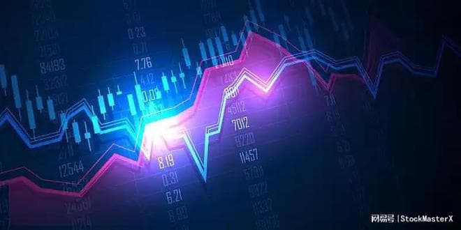 股票交易费用全解析：现阶段佣金最低能到多少？