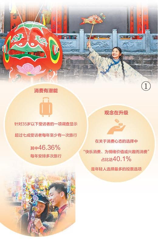 这届年轻人拿捏消费：可以买贵的，不能买贵了
