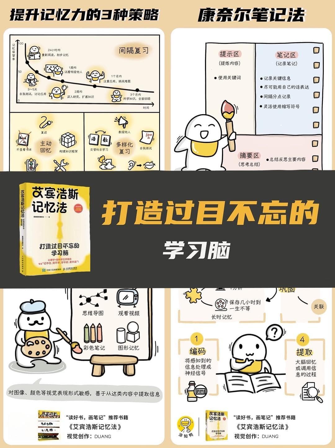 视觉笔记｜告别死记硬背，艾宾浩斯法真香