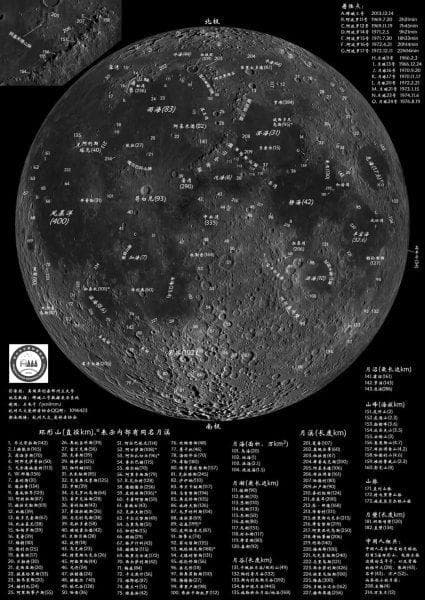 月球观测小谈