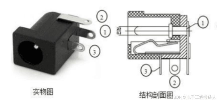 DC电源插座三个引脚分别是什么？如何使用？