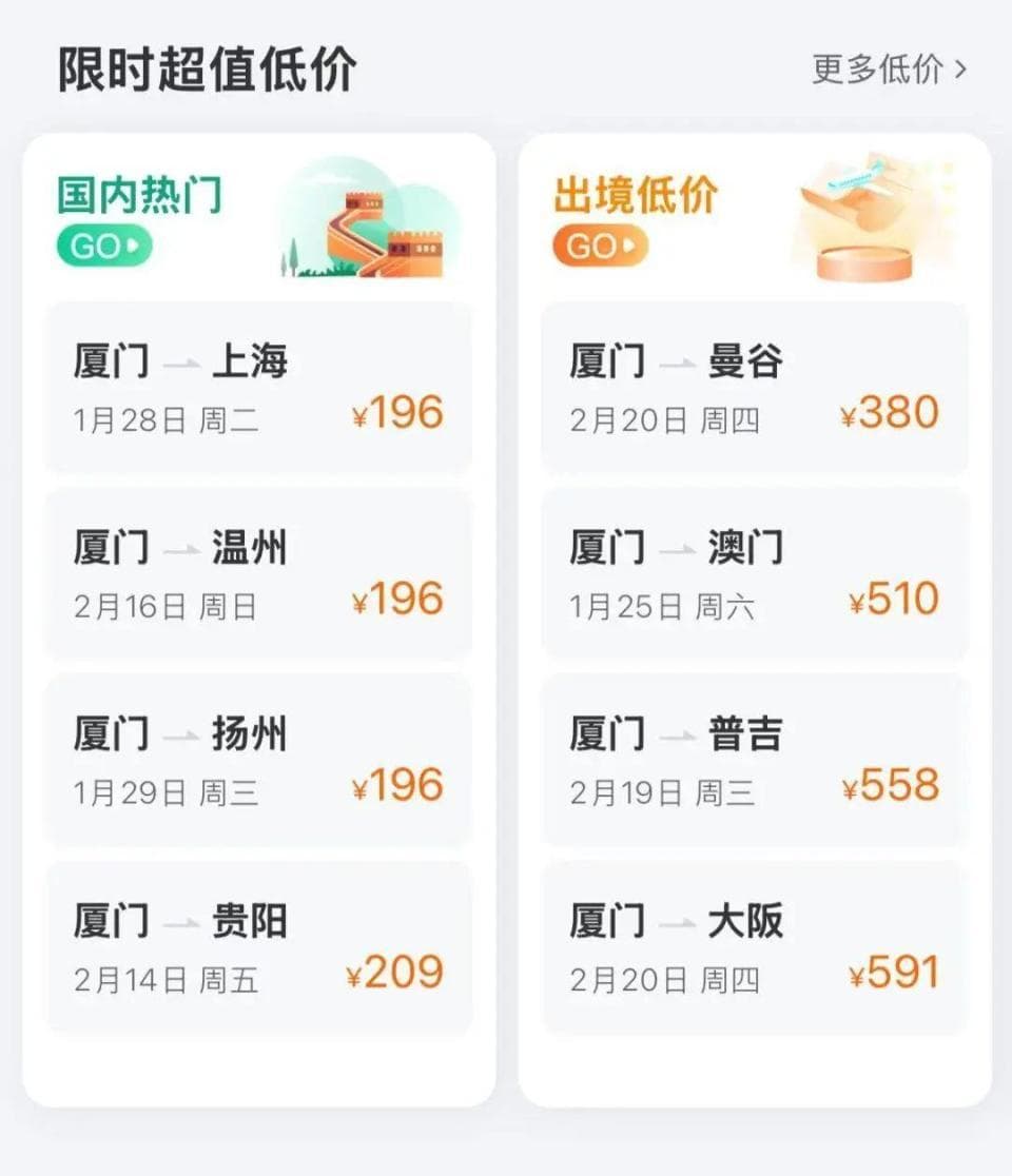 火车票2.5元、机票不到200元！多地现春运"白菜价"，你抢到没？