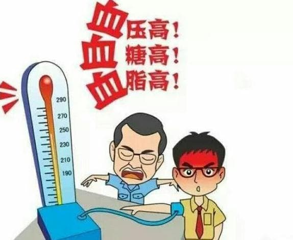 三高人群冬季饮食指南：科学进食与营养摄取全攻略