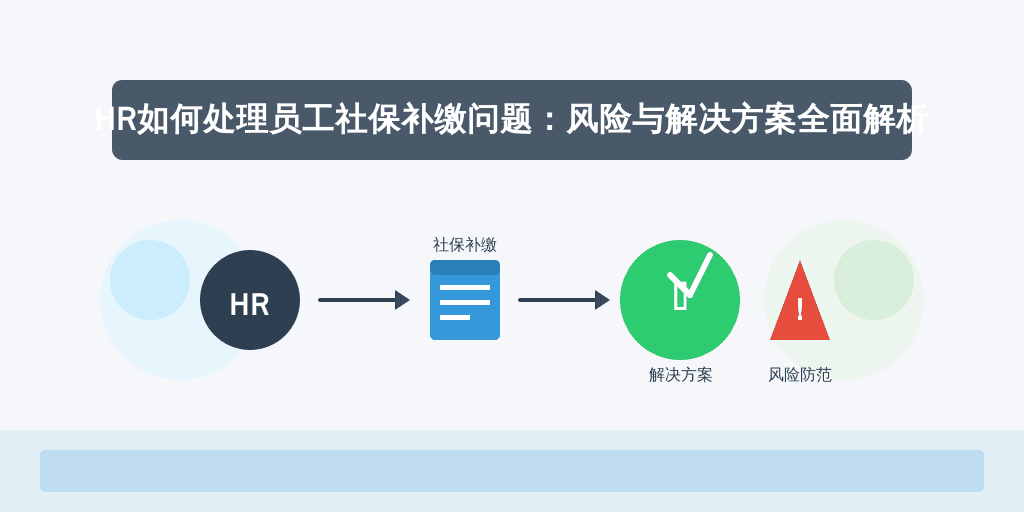 HR如何处理员工社保补缴问题：风险与解决方案全面解析