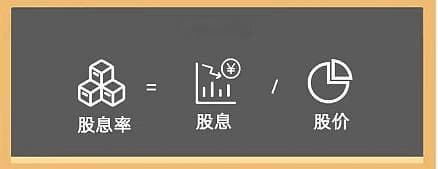 股息率估值法：如何通过股息率评估股票价值？
