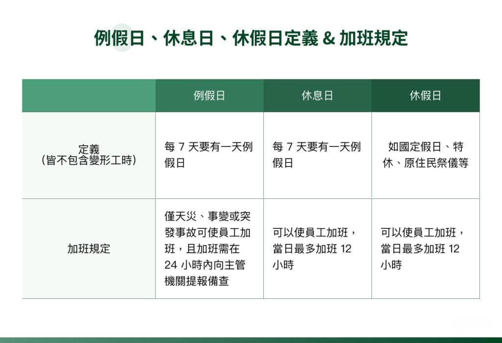 加班费计算详解：从基础到实践，全面解析劳动法规下的加班规定