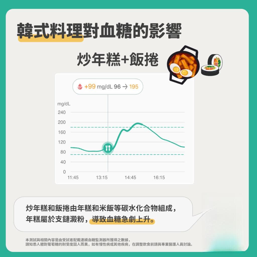 糖尿病患者这样吃，享用韩式料理美味也能兼顾血糖