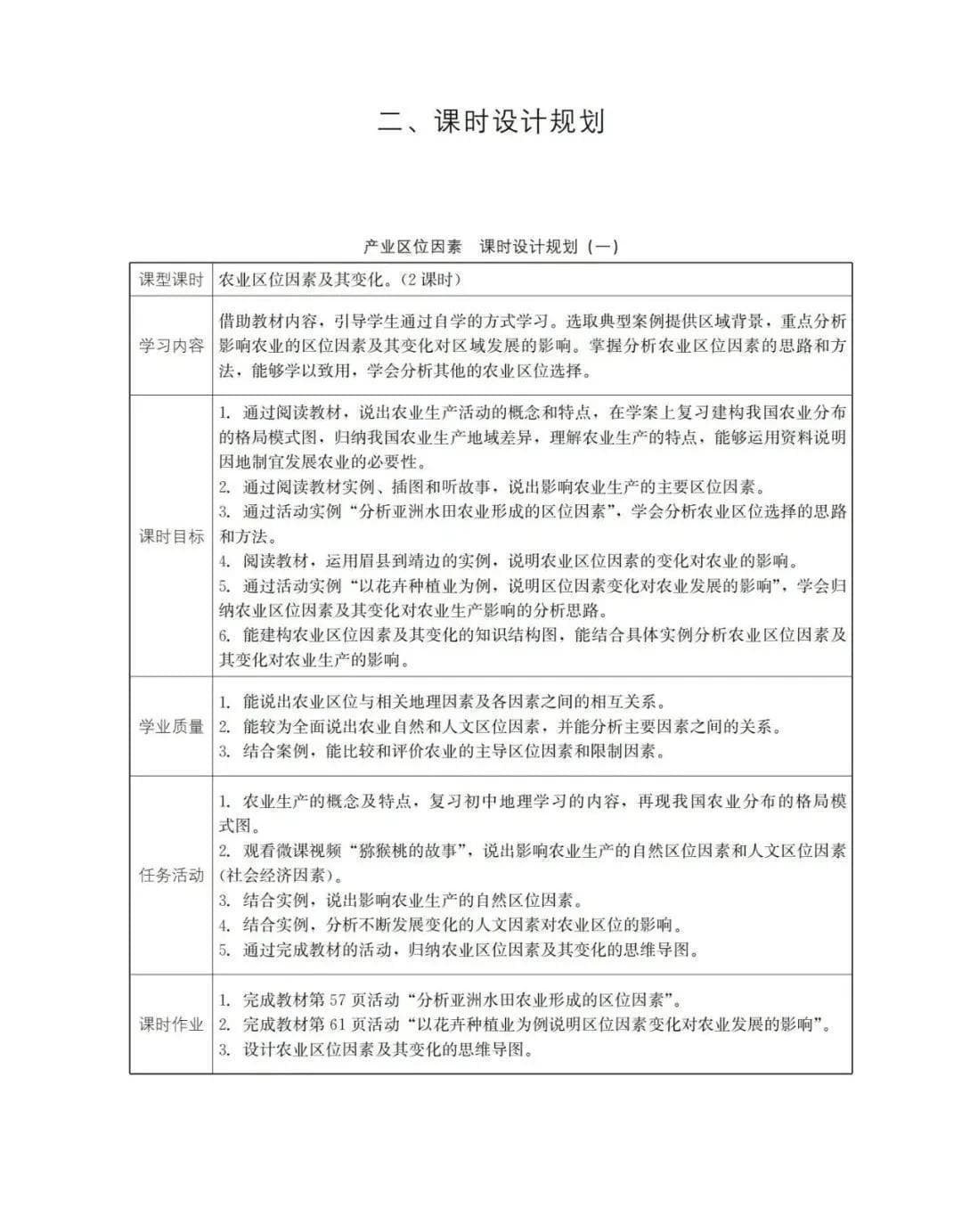 大单元教学设计与实施的六个核心突破点