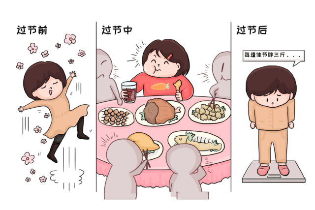 春节后“幸福肥”，喝茶真能“刮油”减肥？专家这么说.....