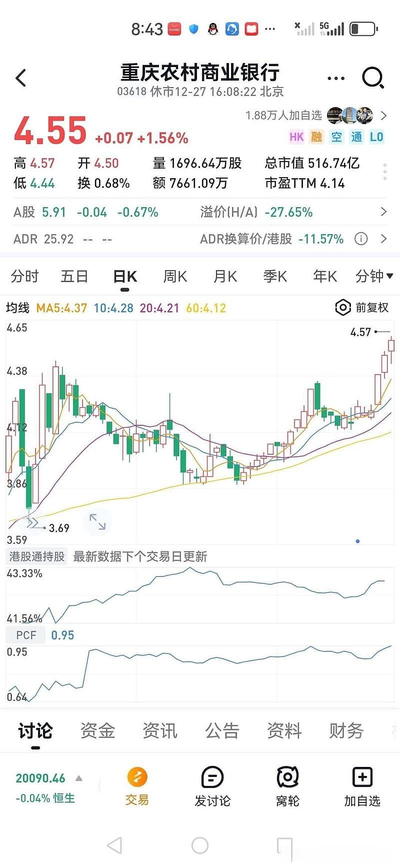 银行股深度调整：是危机还是契机？