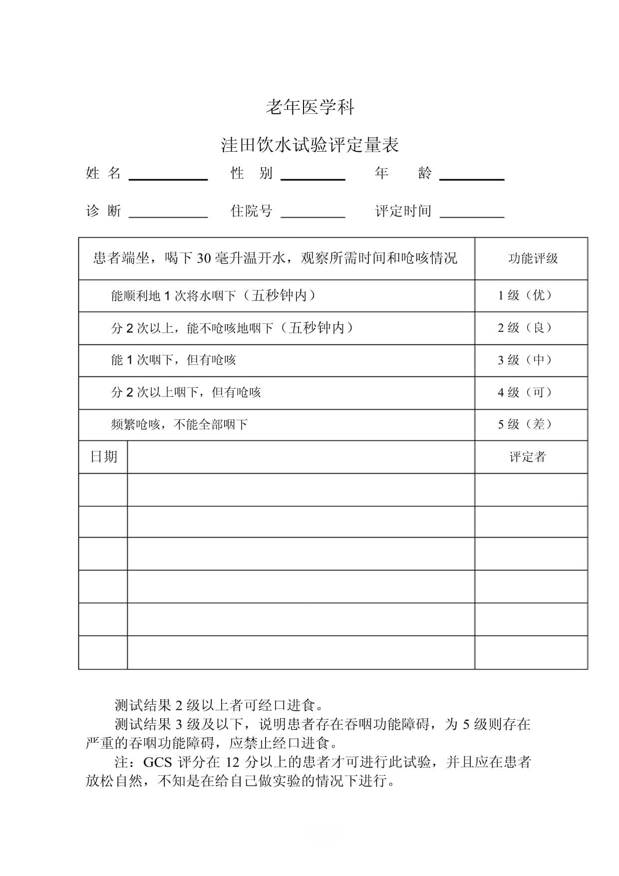 洼田饮水试验评定量表及操作流程