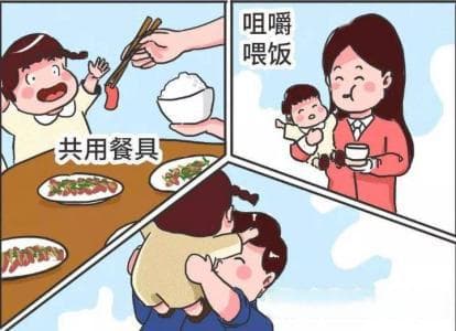 幽门螺旋杆菌：从传播途径到精准治疗的全面解析