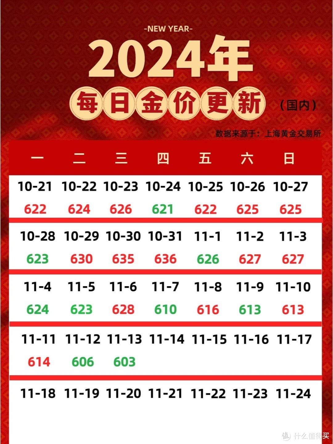 金价暴跌背后的秘密：投资者如何应对？