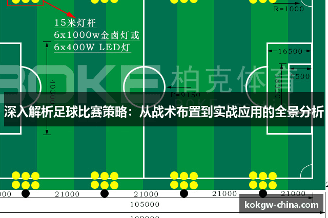 深入解析足球比赛策略：从战术布置到实战应用的全景分析