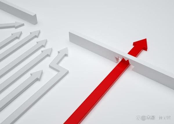 竞争优势理论与比较优势理论有何区别与联系？