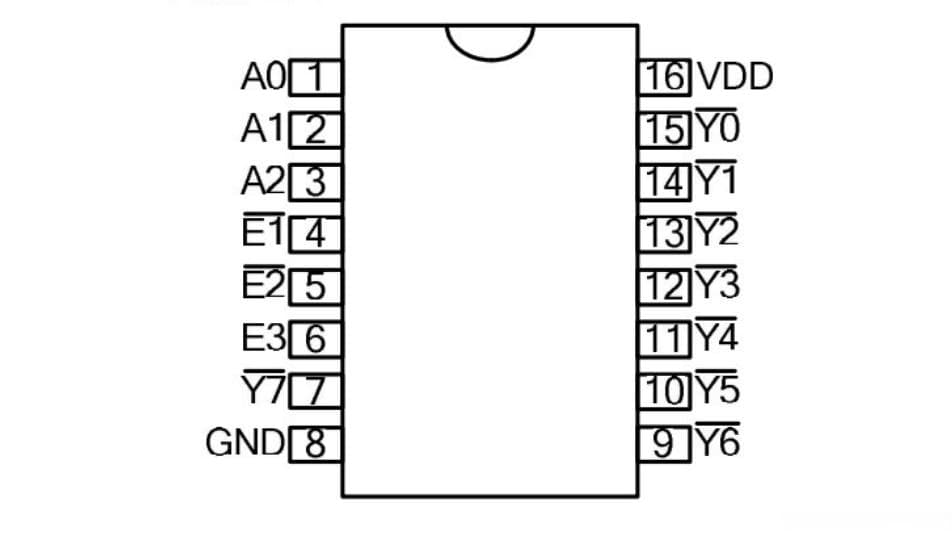 74HC138使用说明