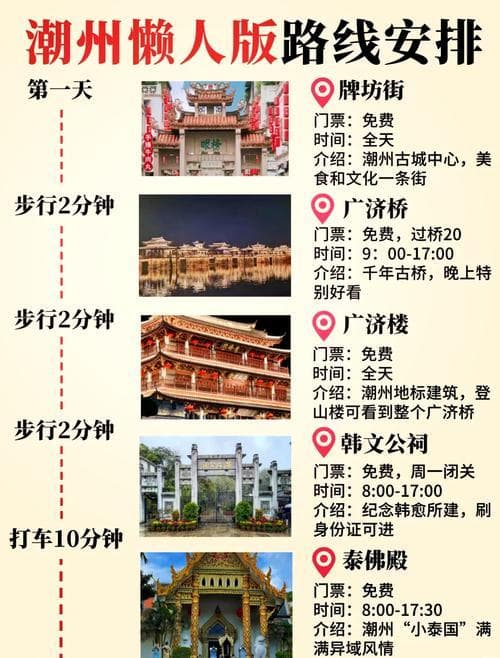 探索潮州古城：不可错过的历史遗迹与美景