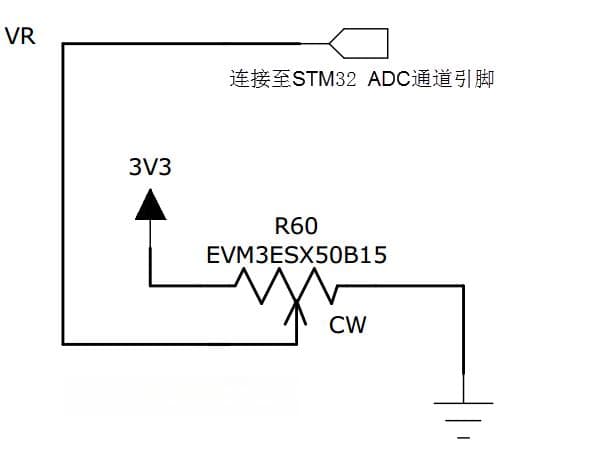 STM32 ADC单通道中断读取详解