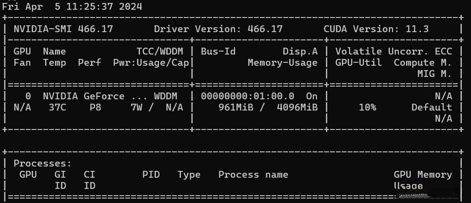 conda命令下载PyTorch + CUDA，详细步骤与讲解