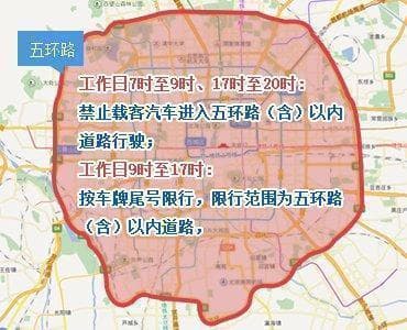 北京限行规定：燃油车、新能源车、混动车限行指南