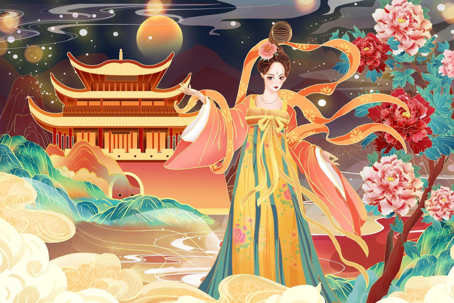 唐朝妃嫔的位分排列与俸禄：从初唐到玄宗时期的演变