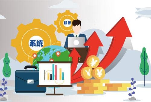 绩效考核管理组合系列之三：适合KPI与360度反馈组合绩效的10大类企业