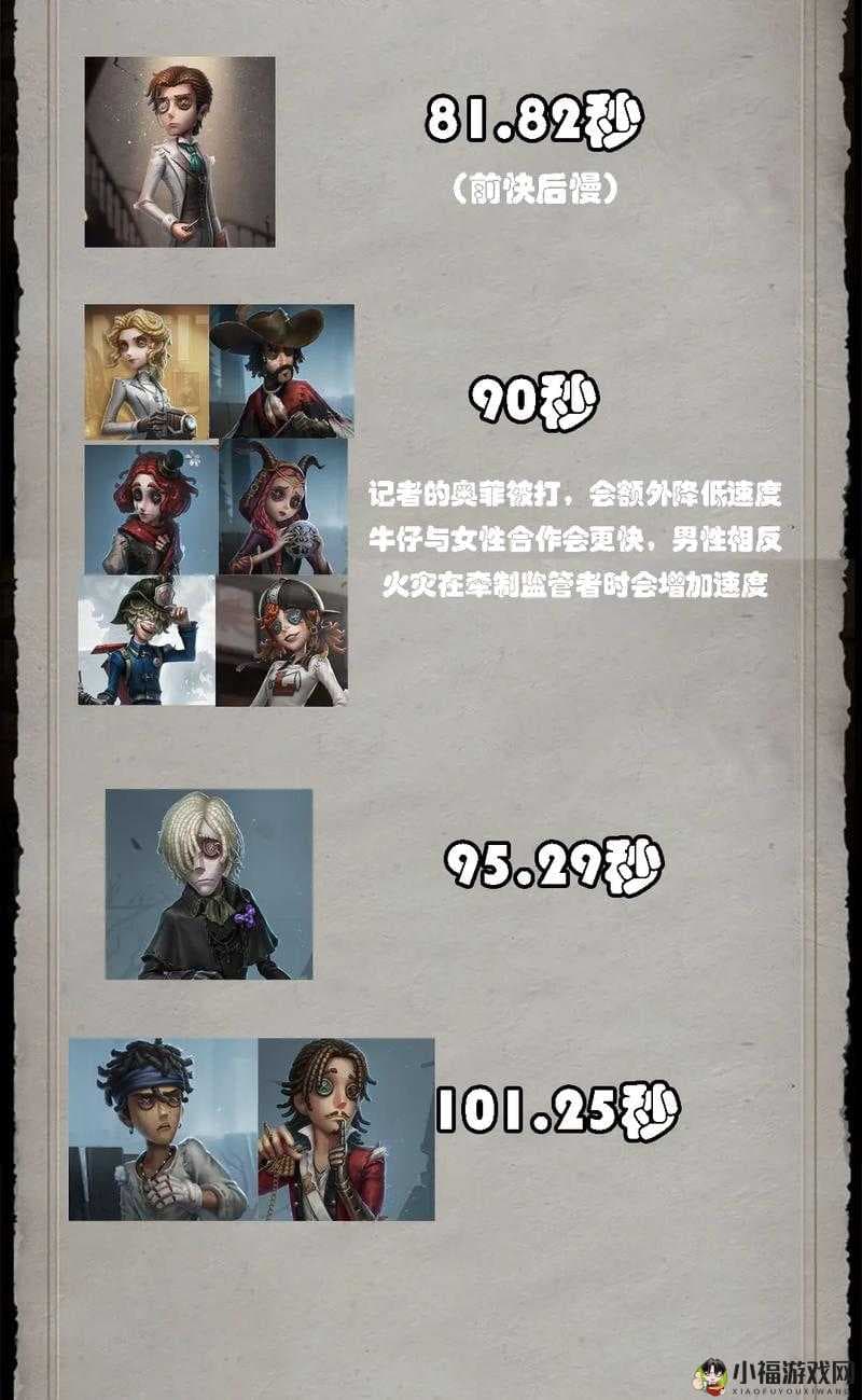 第五人格角色深度剖析：先知技能全解析及其与盲女技能对比