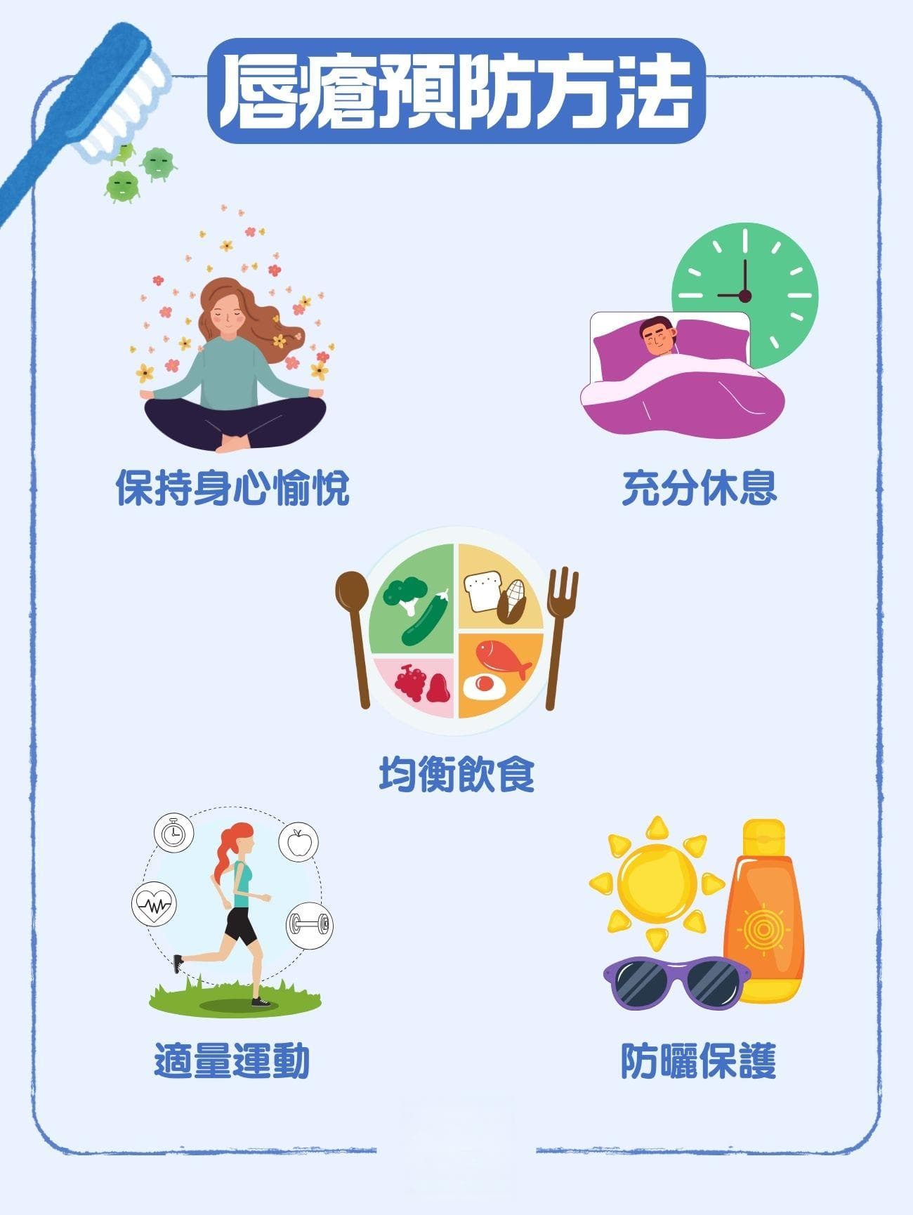 嘴角生瘡生水泡怎麼辦？會傳染嗎？醫生分享4大唇瘡成因、徵狀、治療及預防方法