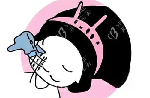 热芙美和热玛吉的区别是什么?频率波长、舒适程度、性价比、适应范围大不同!
