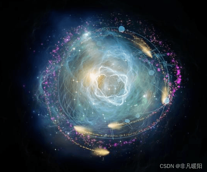 量子纠缠与量子叠加：量子世界的双子星