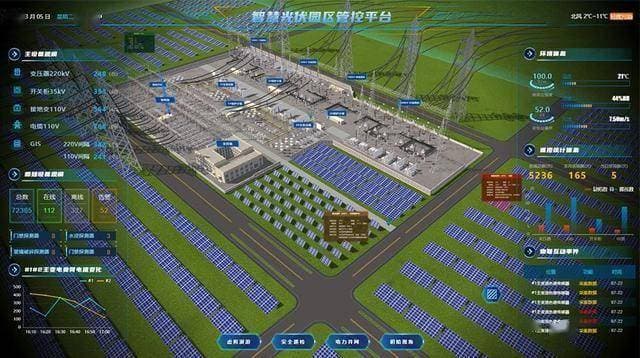 零碳工业园区：绿色制造与生态修复的双重使命