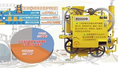 如何通过手机准确测量网络速度和稳定性？