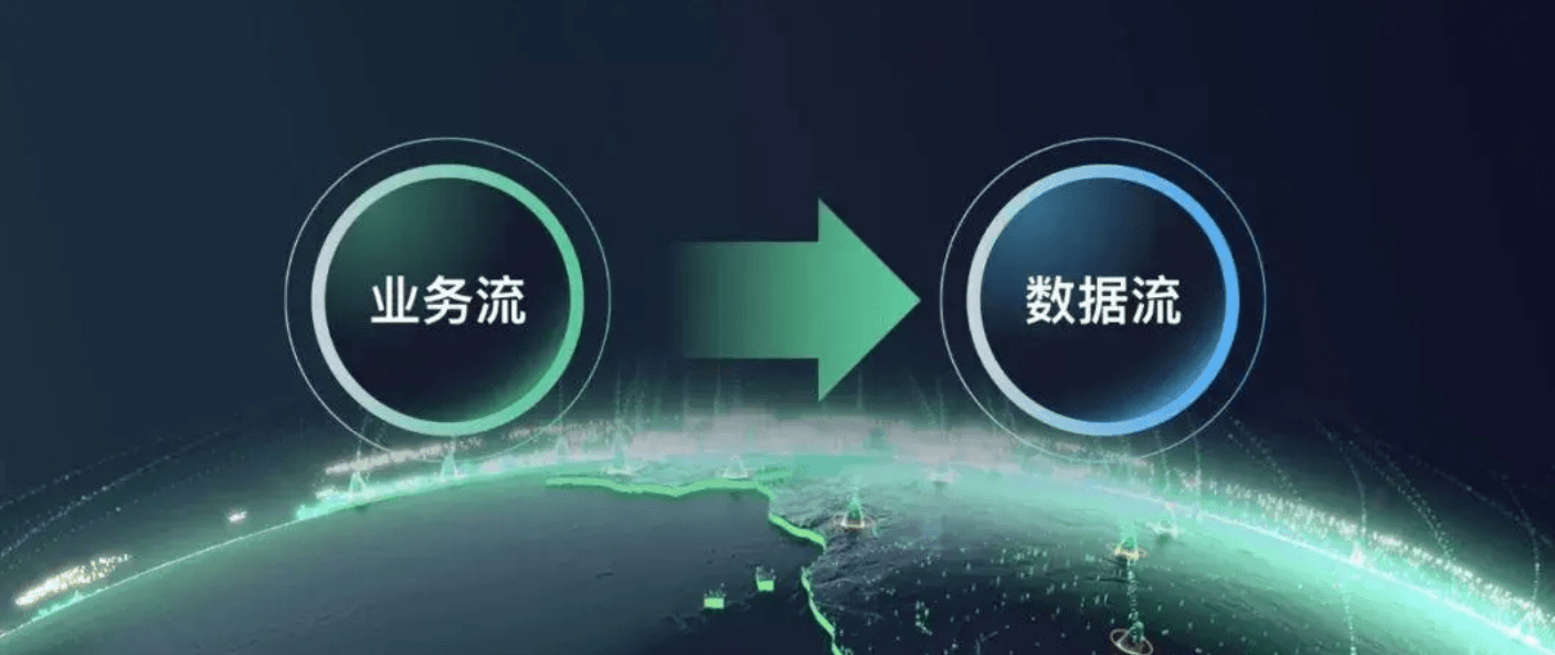 如何实现企业多套业务系统与财务系统的高效对接