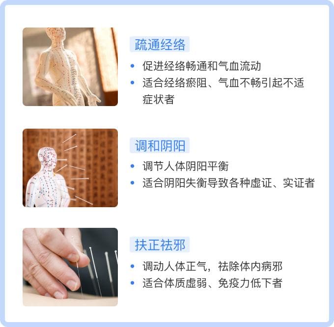 针灸的原理及作用